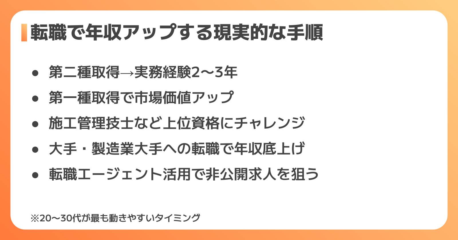 転職で年収アップの現実的なステップ
