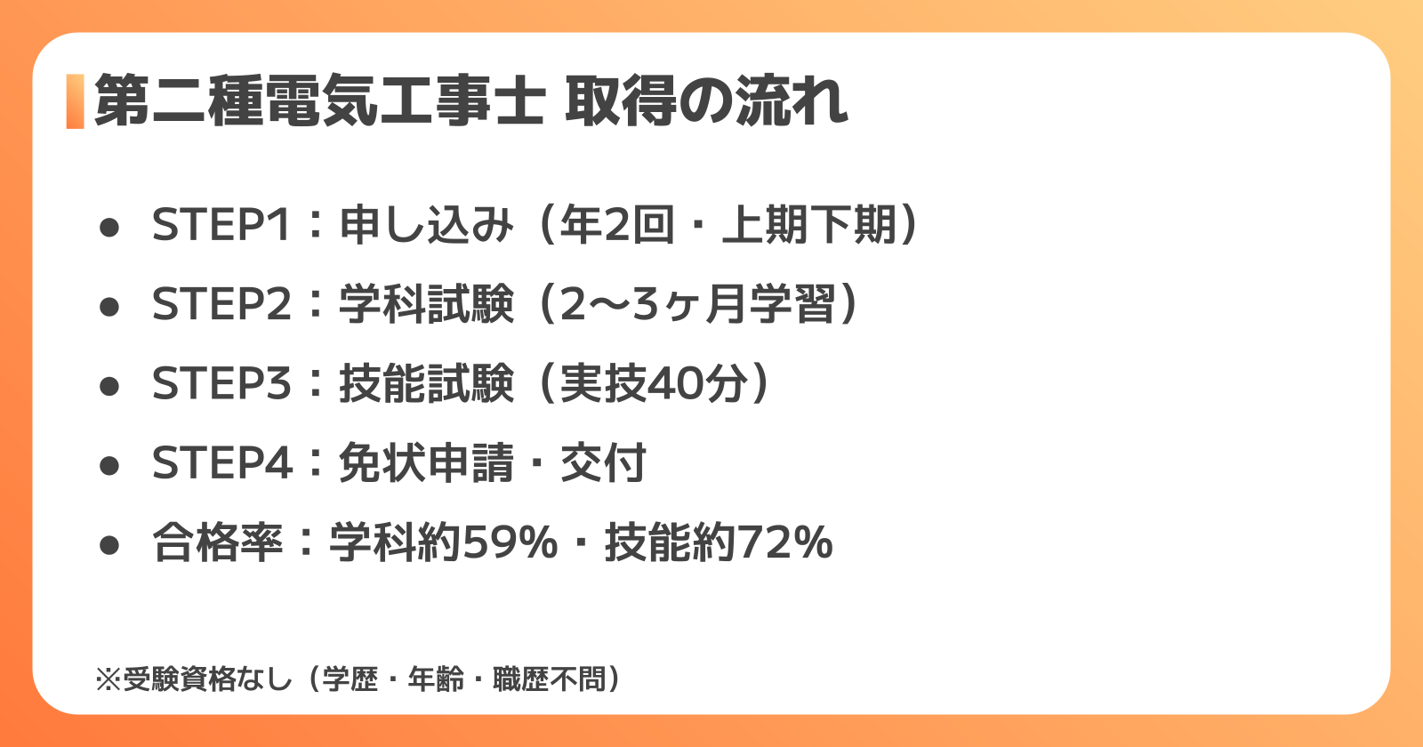 第二種電気工事士の資格取得ステップと合格率