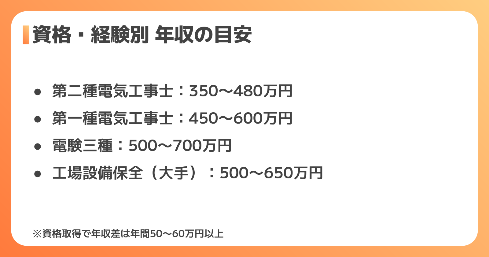 電気工事士の年収相場比較