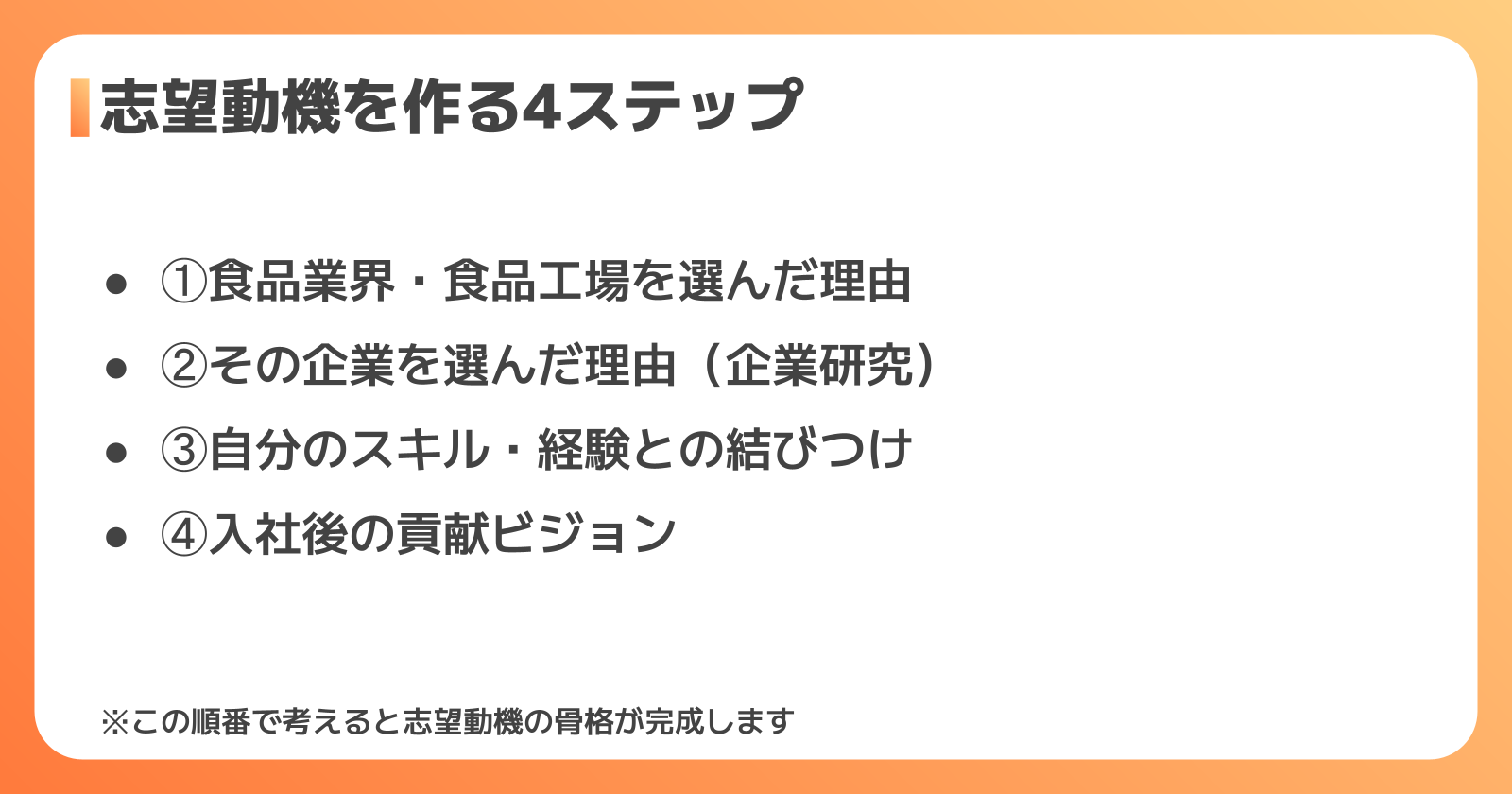 志望動機の作り方4ステップ
