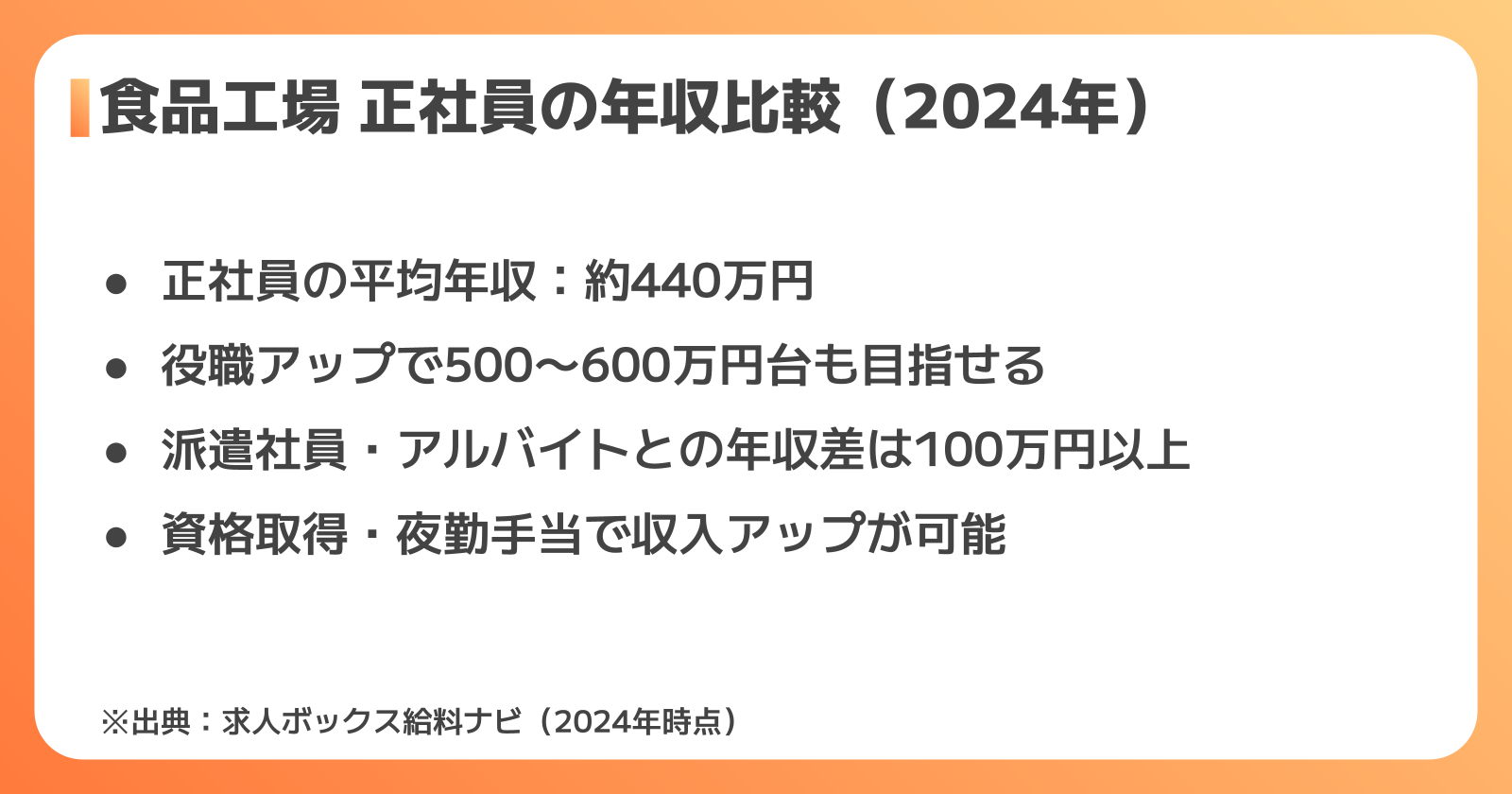 食品工場の正社員の年収データ