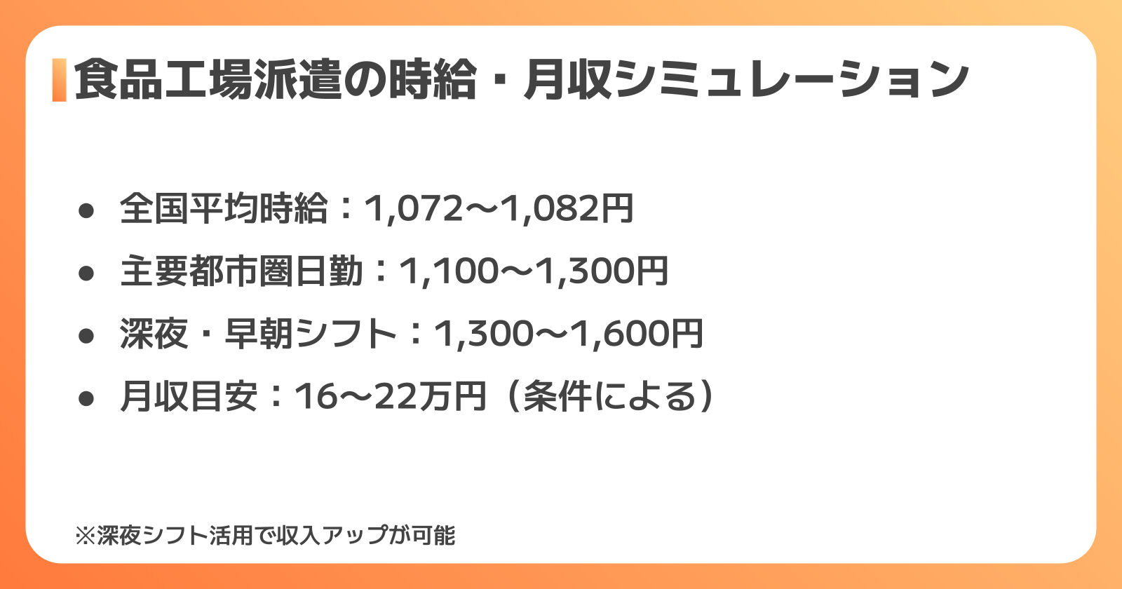 食品工場の派遣の時給・収入シミュレーション
