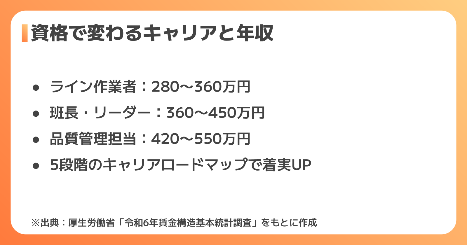 資格取得でどう変わるキャリアと年収