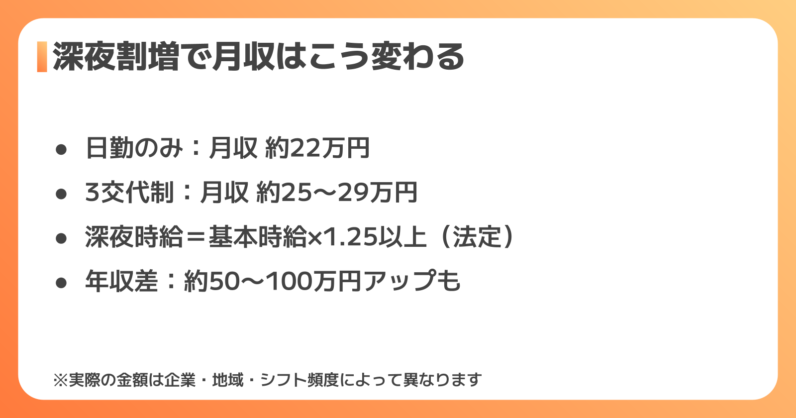 深夜割増で月収はどう変わるか