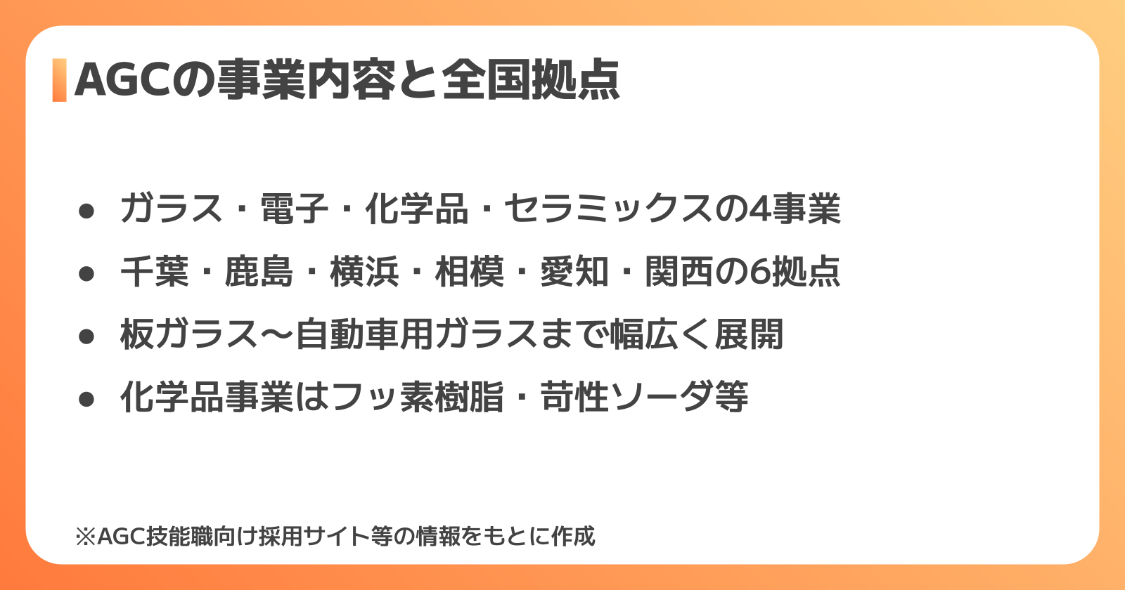 AGCの事業内容と工場拠点