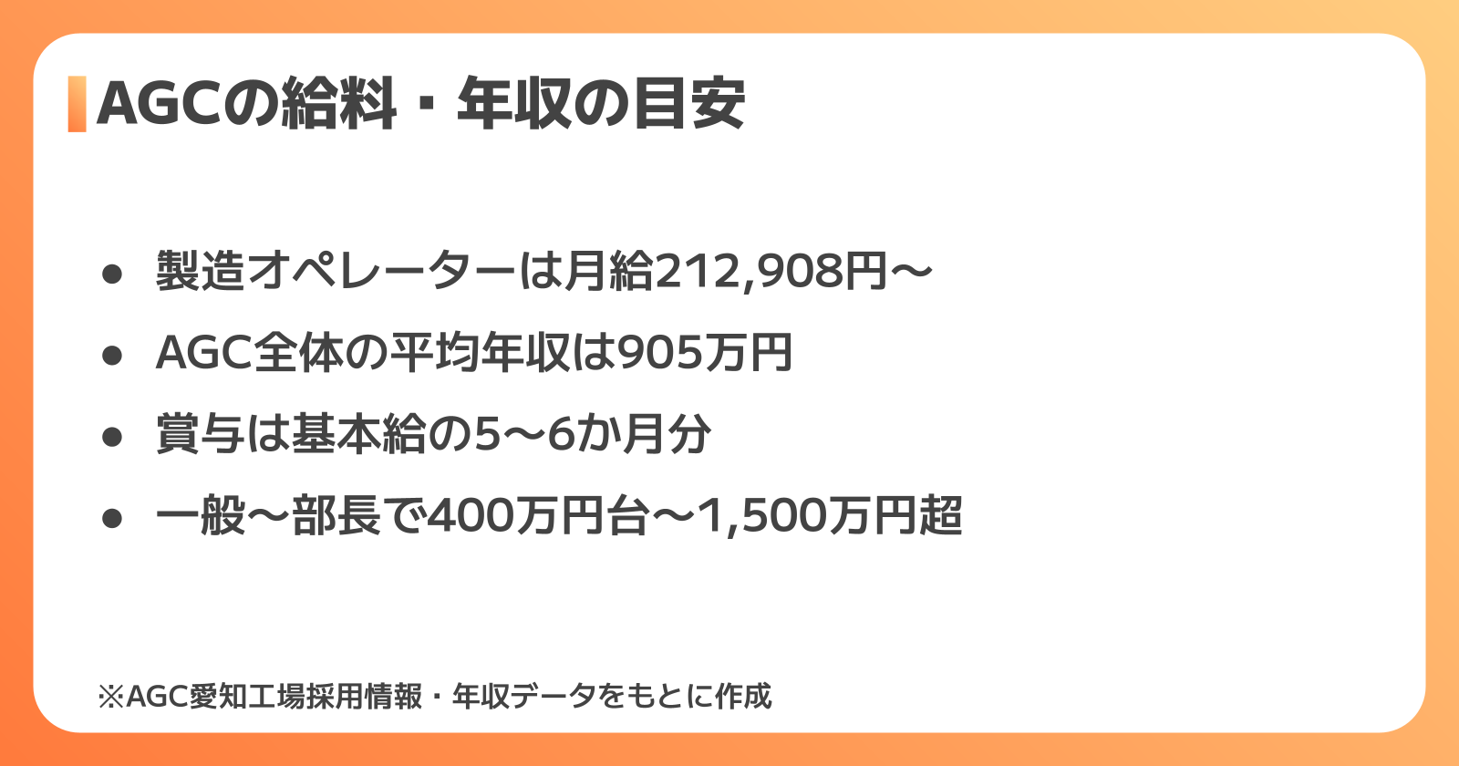 AGCの工場求人の給料・年収