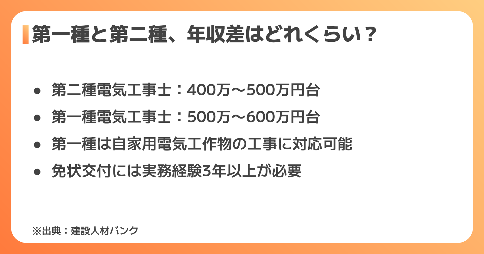 第二種電気工事士との年収差を比較