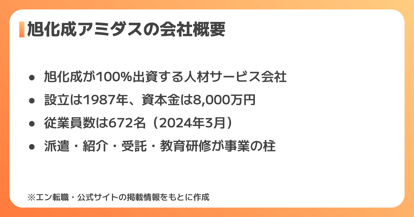 旭化成アミダスはどんな会社？基本情報と事業内容