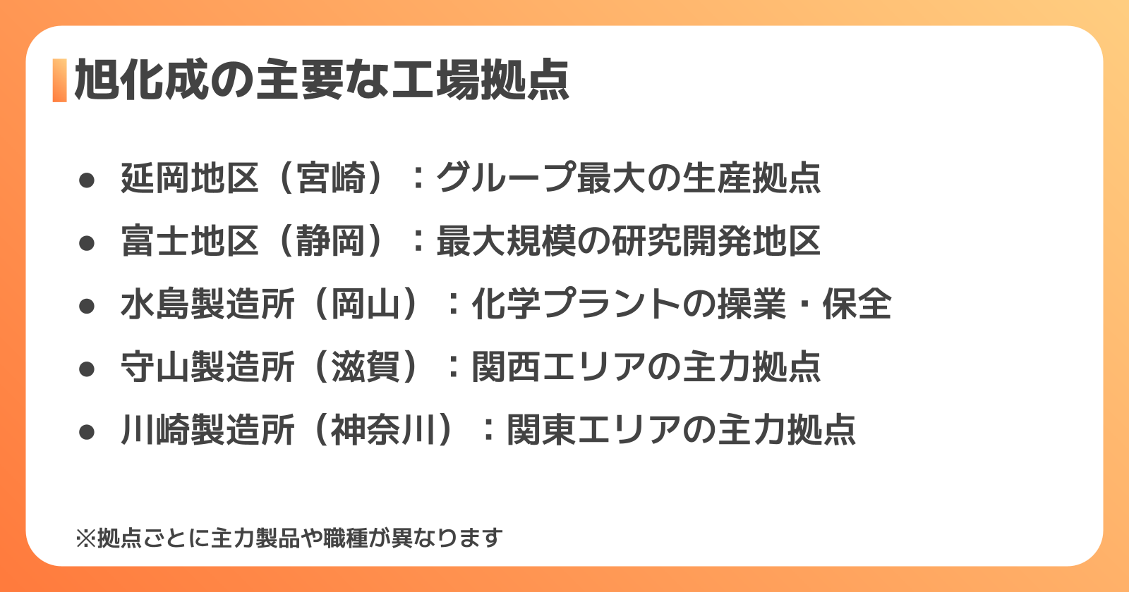 旭化成の主要製造拠点マップ