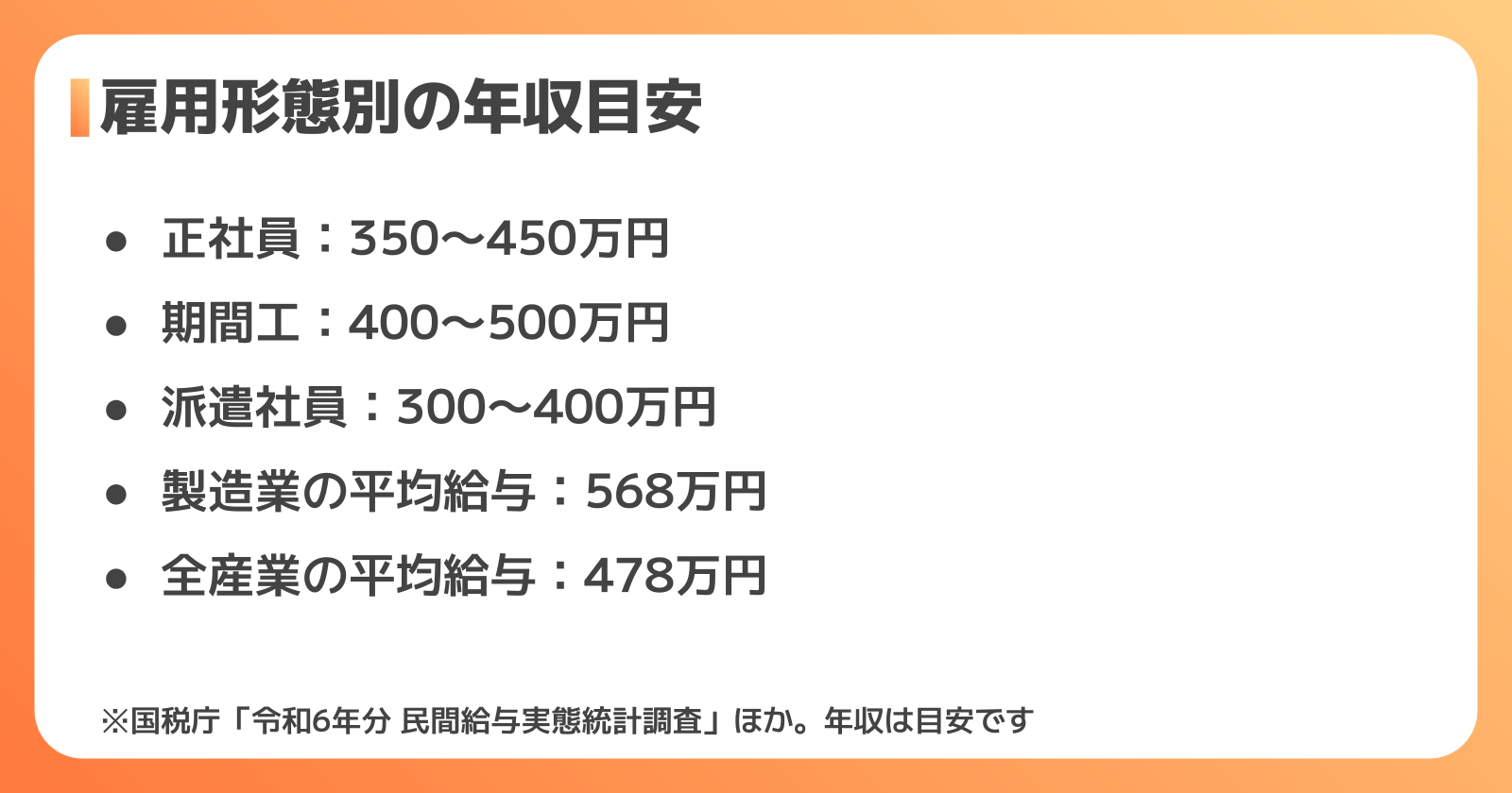 組立の正社員の年収はいくら？派遣・期間工との違い