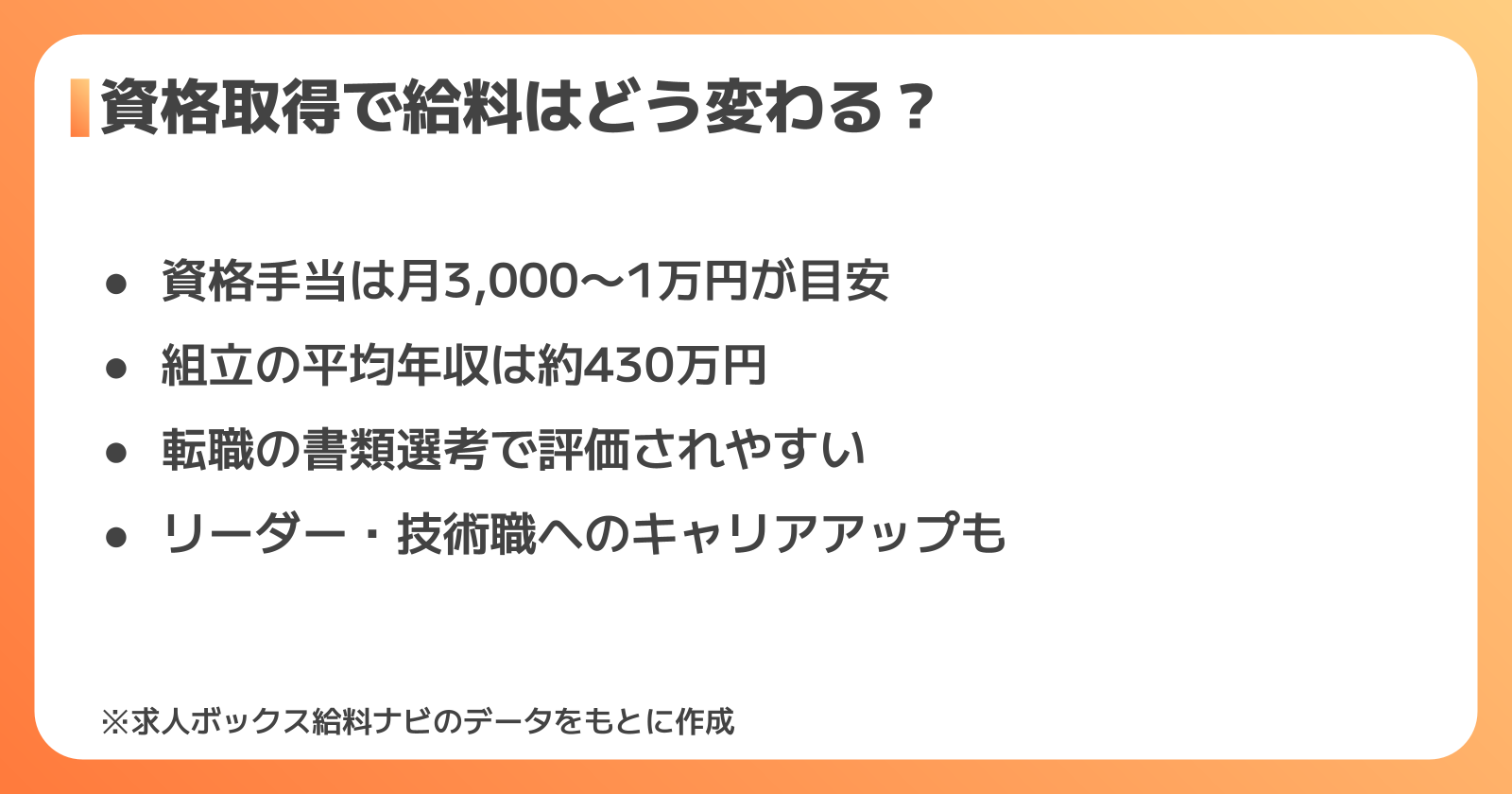 資格を取得すると給料はどう変わる?