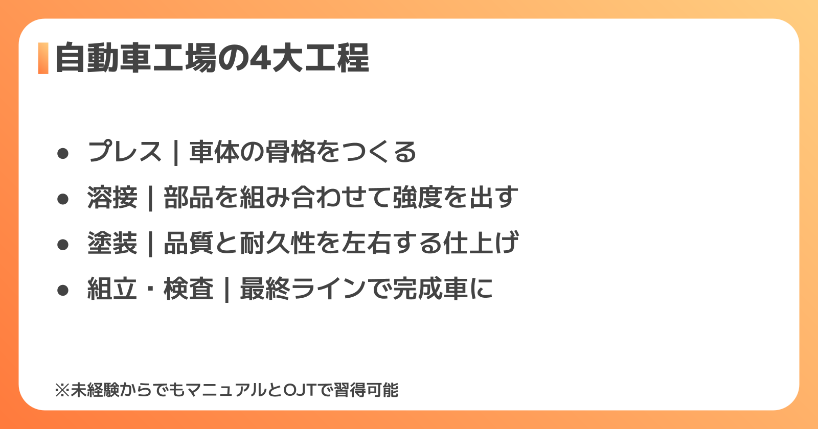 自動車工場の4大工程