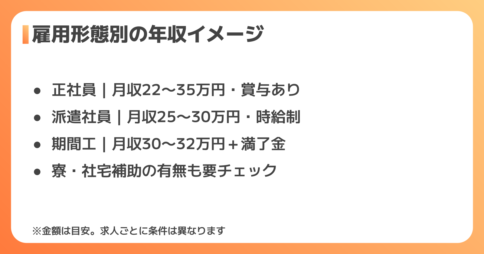 雇用形態別の年収イメージ