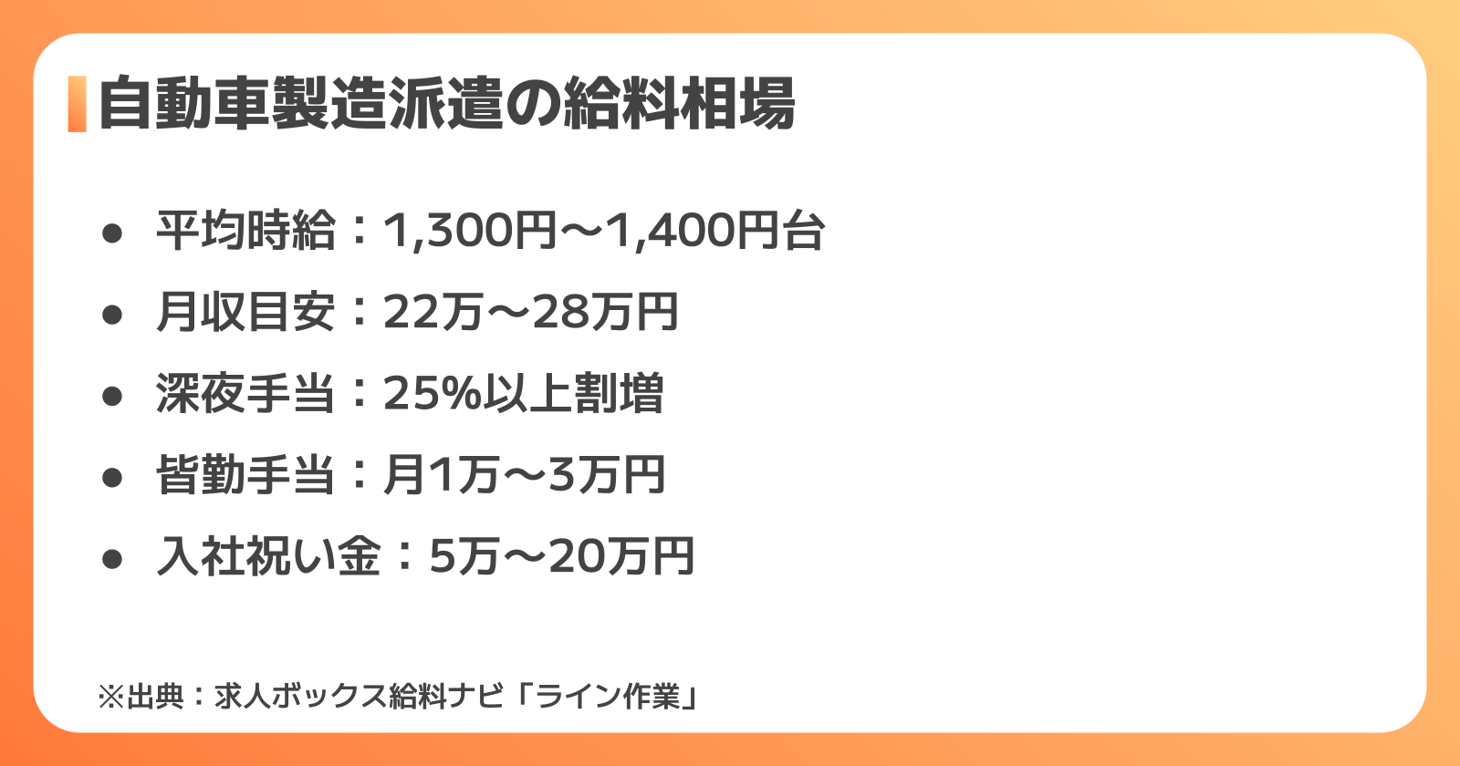 自動車製造派遣の給料・年収相場