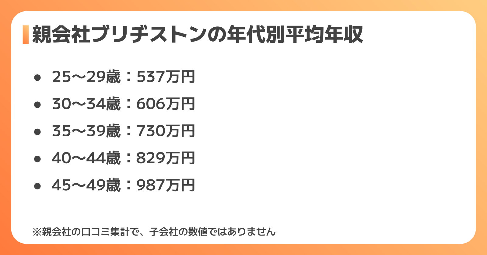 親会社ブリヂストンの平均年収と年代別の水準