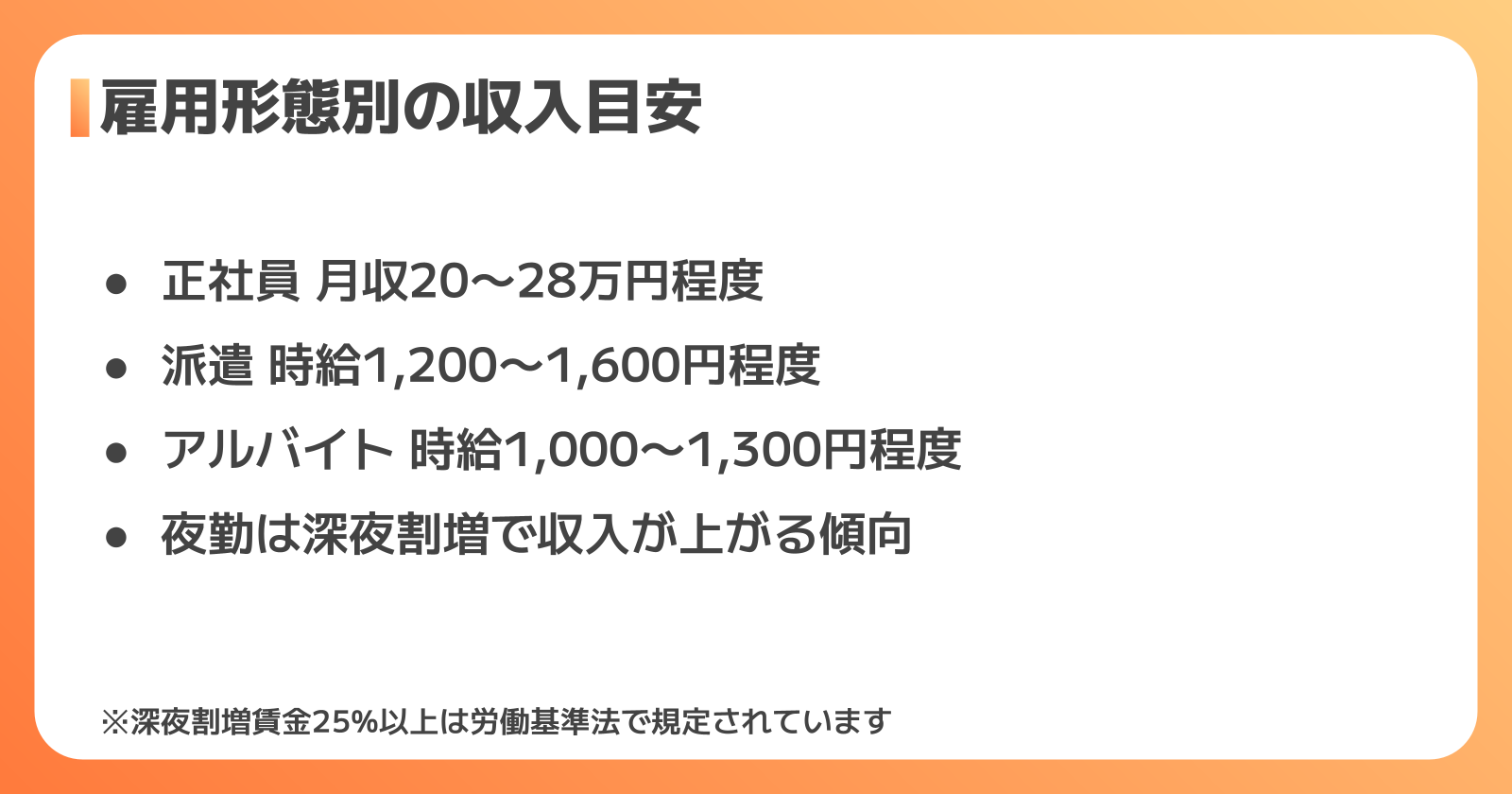 雇用形態別の収入目安