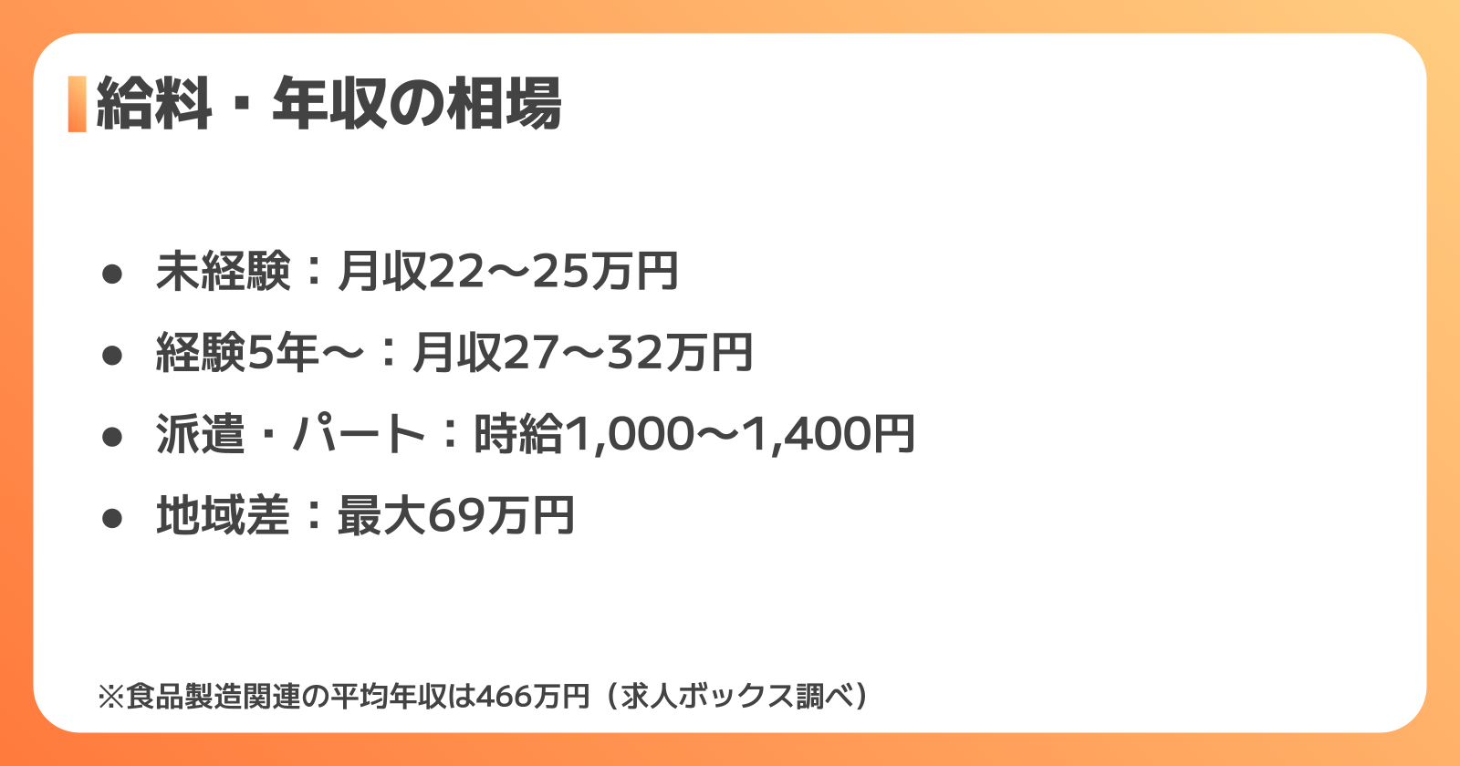 お菓子工場の正社員の給料・年収の相場