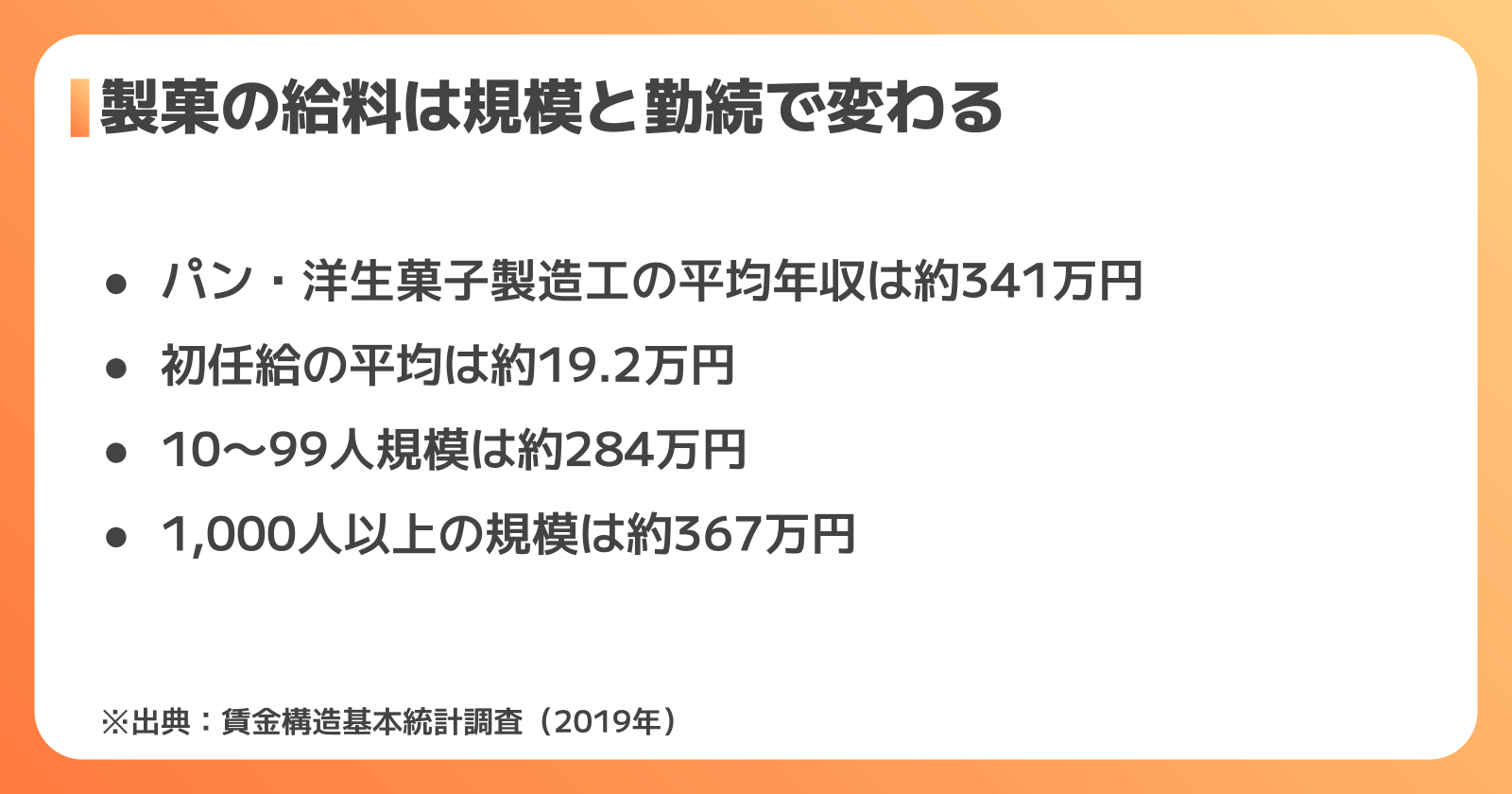 製菓の給料はパティシエと工場でどう違う？統計で比較