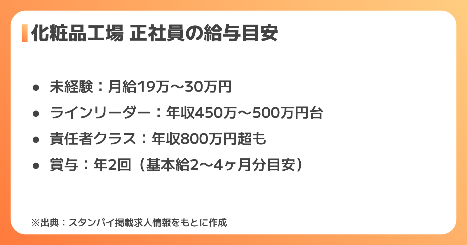 化粧品工場正社員の給与・年収相場