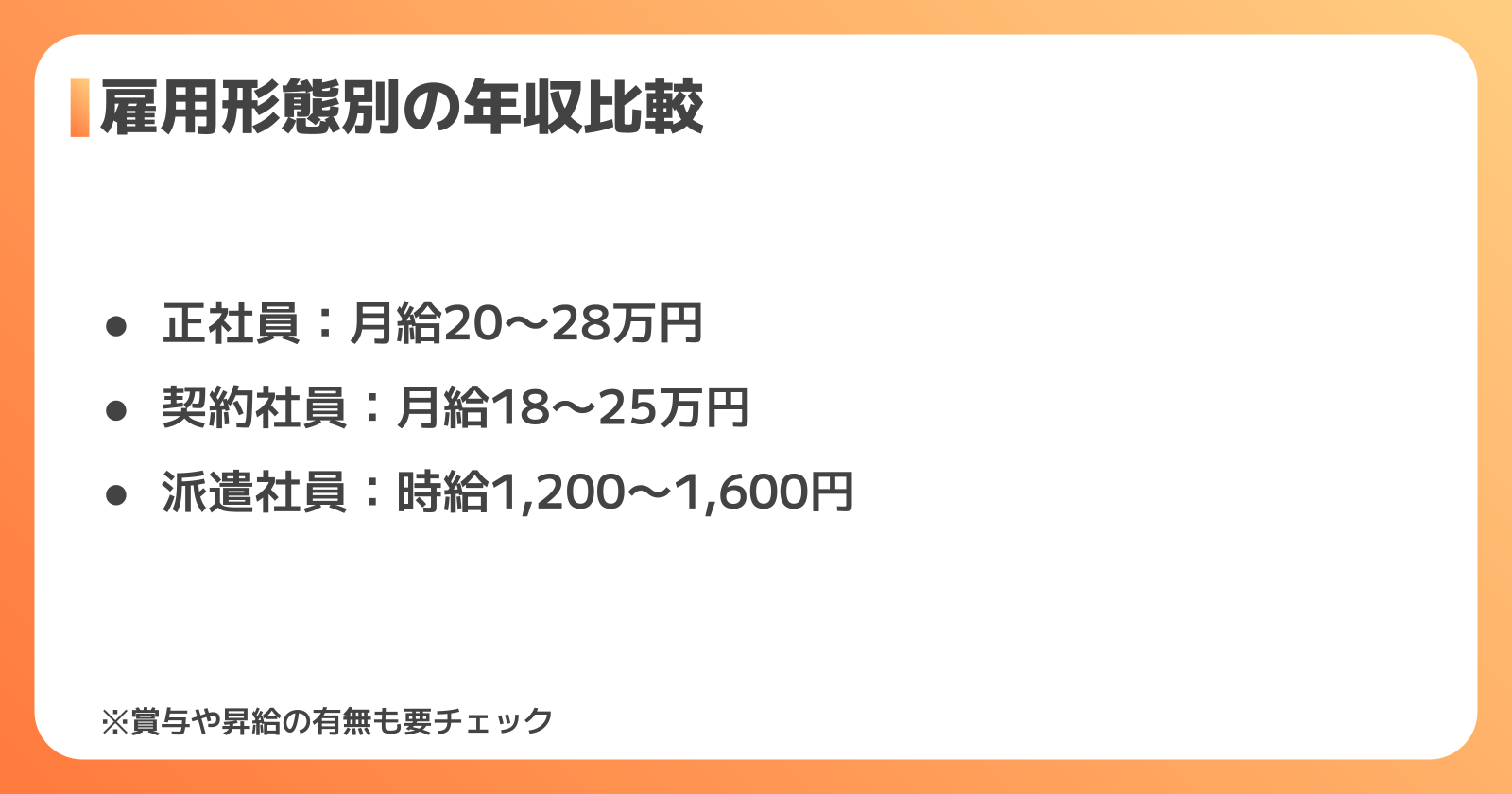 雇用形態別の年収比較