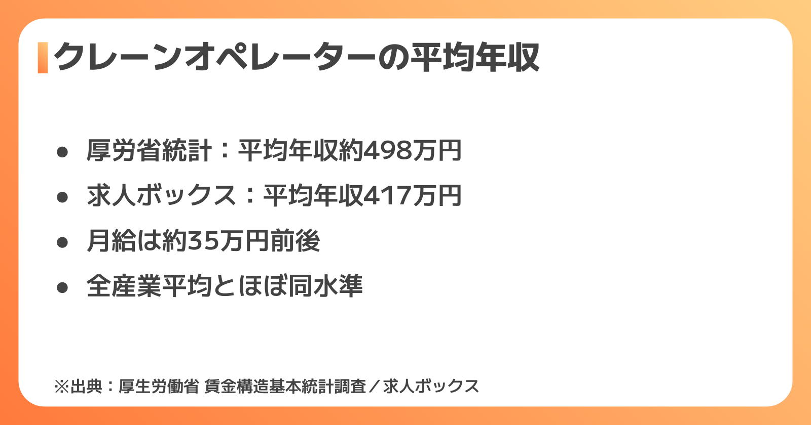 クレーンオペレーターの平均年収データ