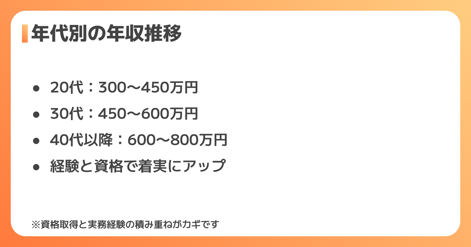 クレーンオペレーターの年代別年収推移