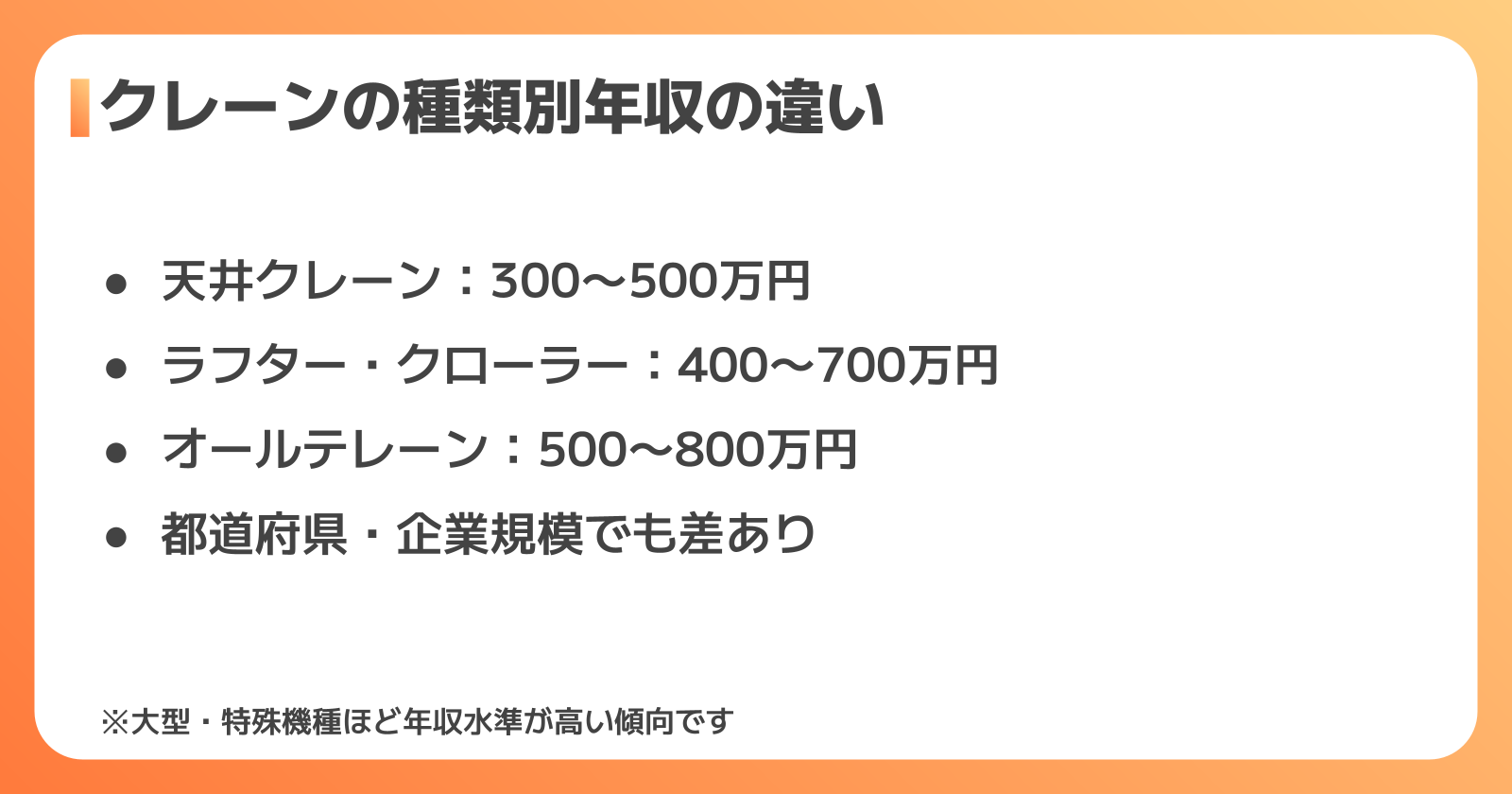 クレーンの種類・資格別の年収の違い