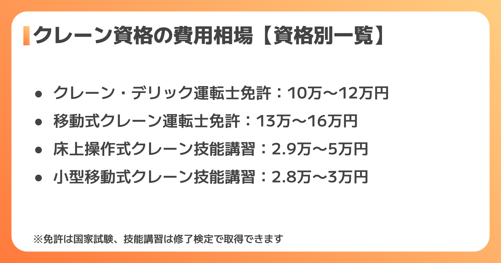 クレーン関連資格の種類別費用相場