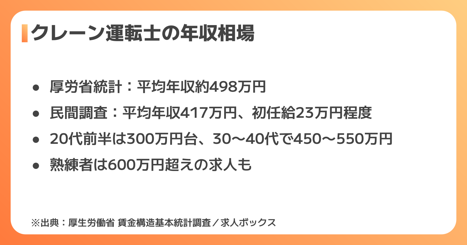 クレーン運転士の年収データ