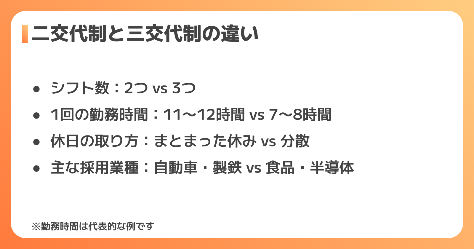 二交代制と三交代制の仕組みの図解