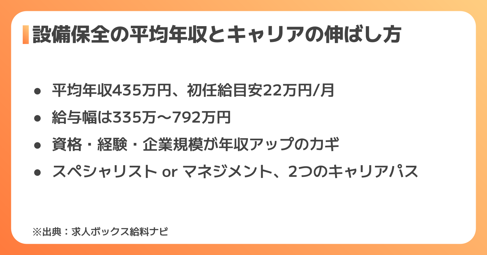 設備保全の平均年収とキャリアパス