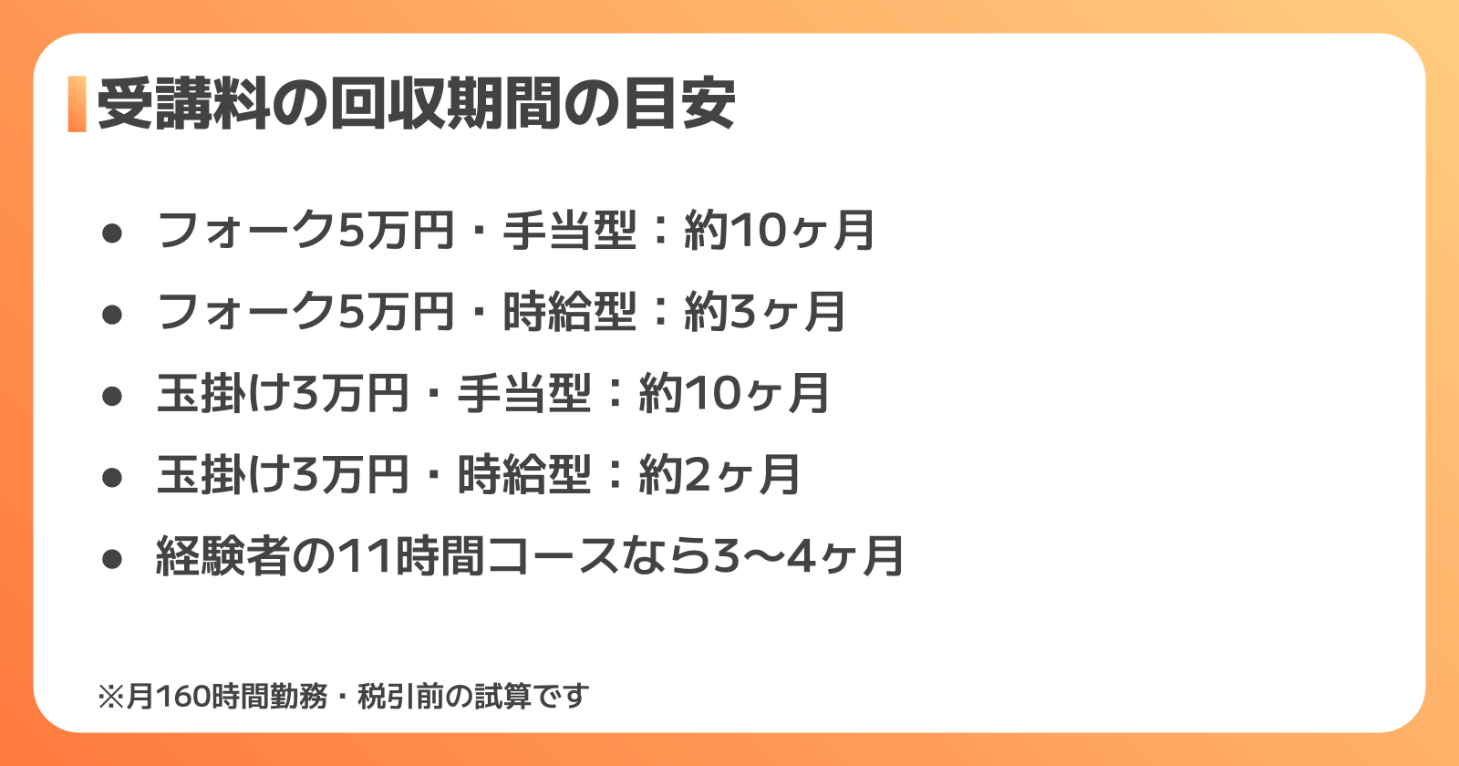 受講料の回収期間の目安