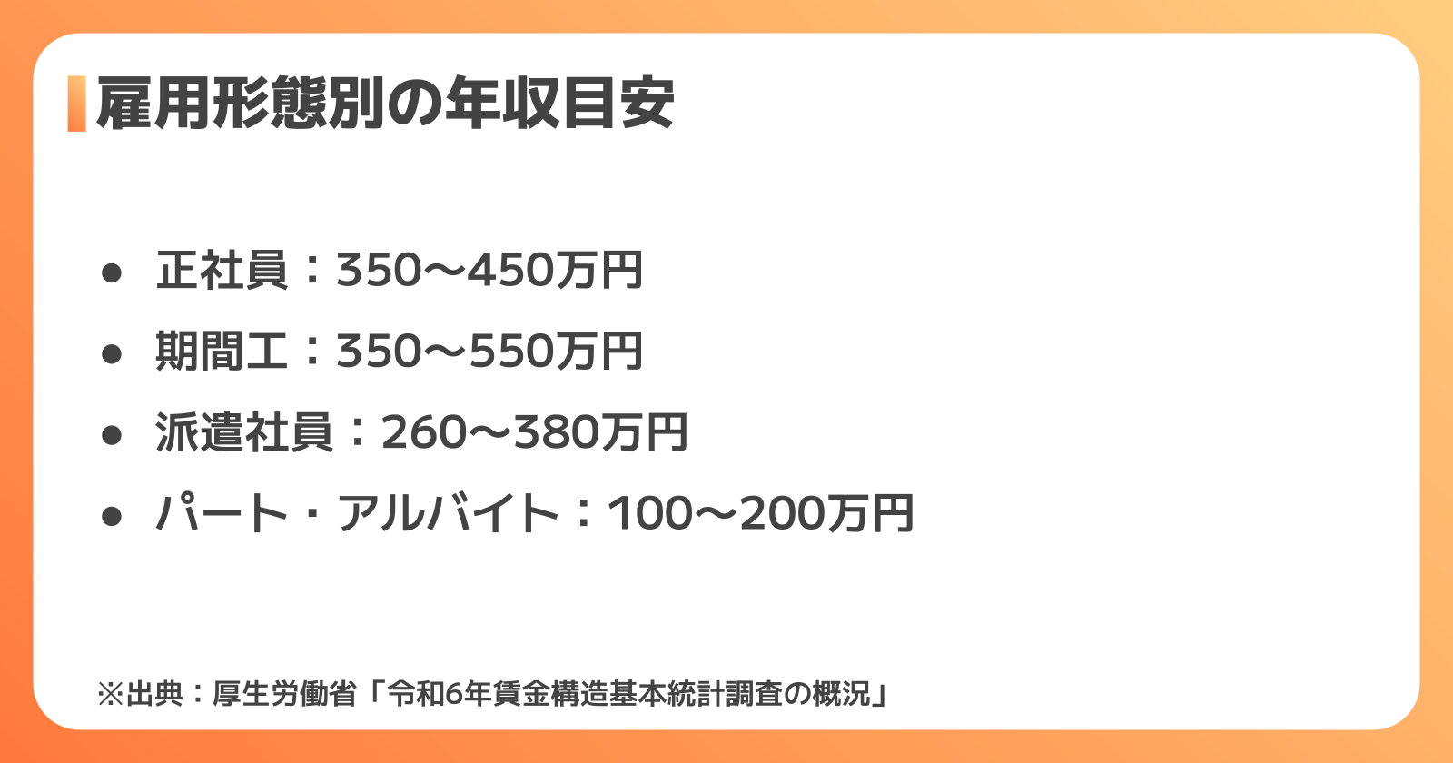 キャリアアップによる年収・待遇の変化