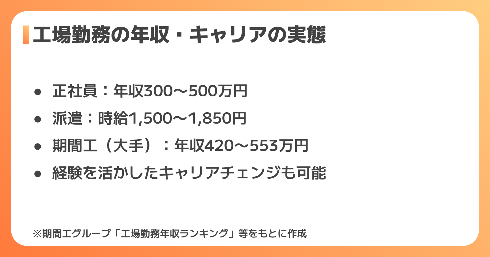 工場勤務の年収・キャリアパスの実態