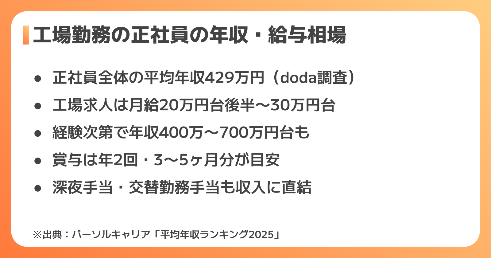 工場勤務の正社員の年収・給与相場