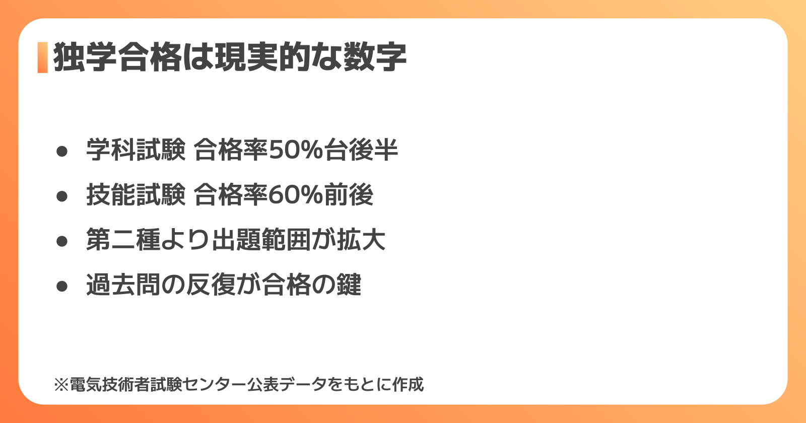 合格率とリアルな難易度