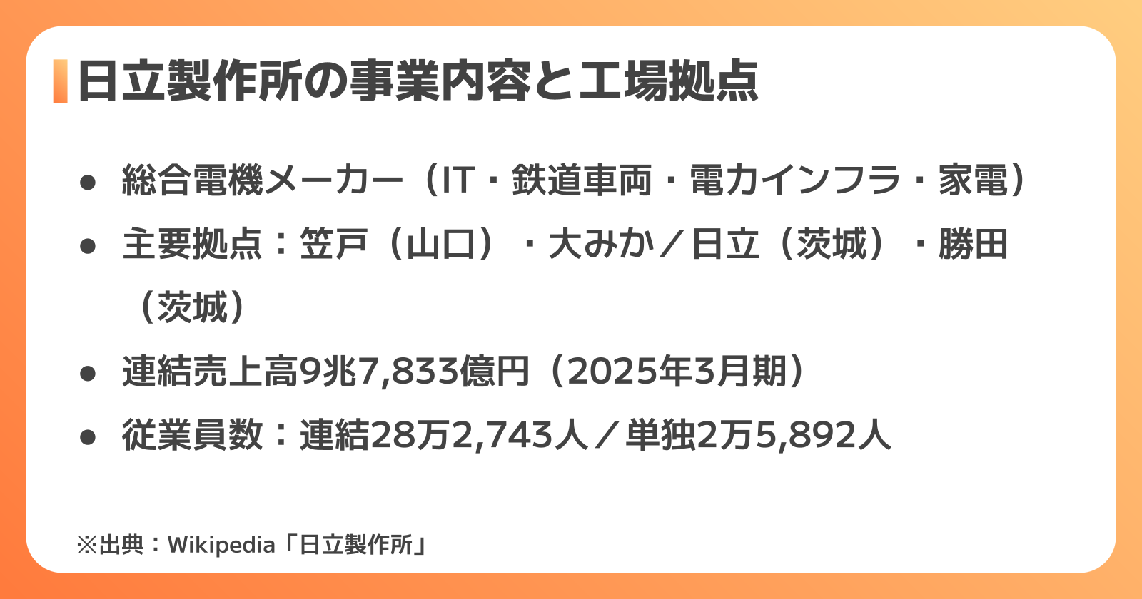 日立製作所の事業内容と工場拠点