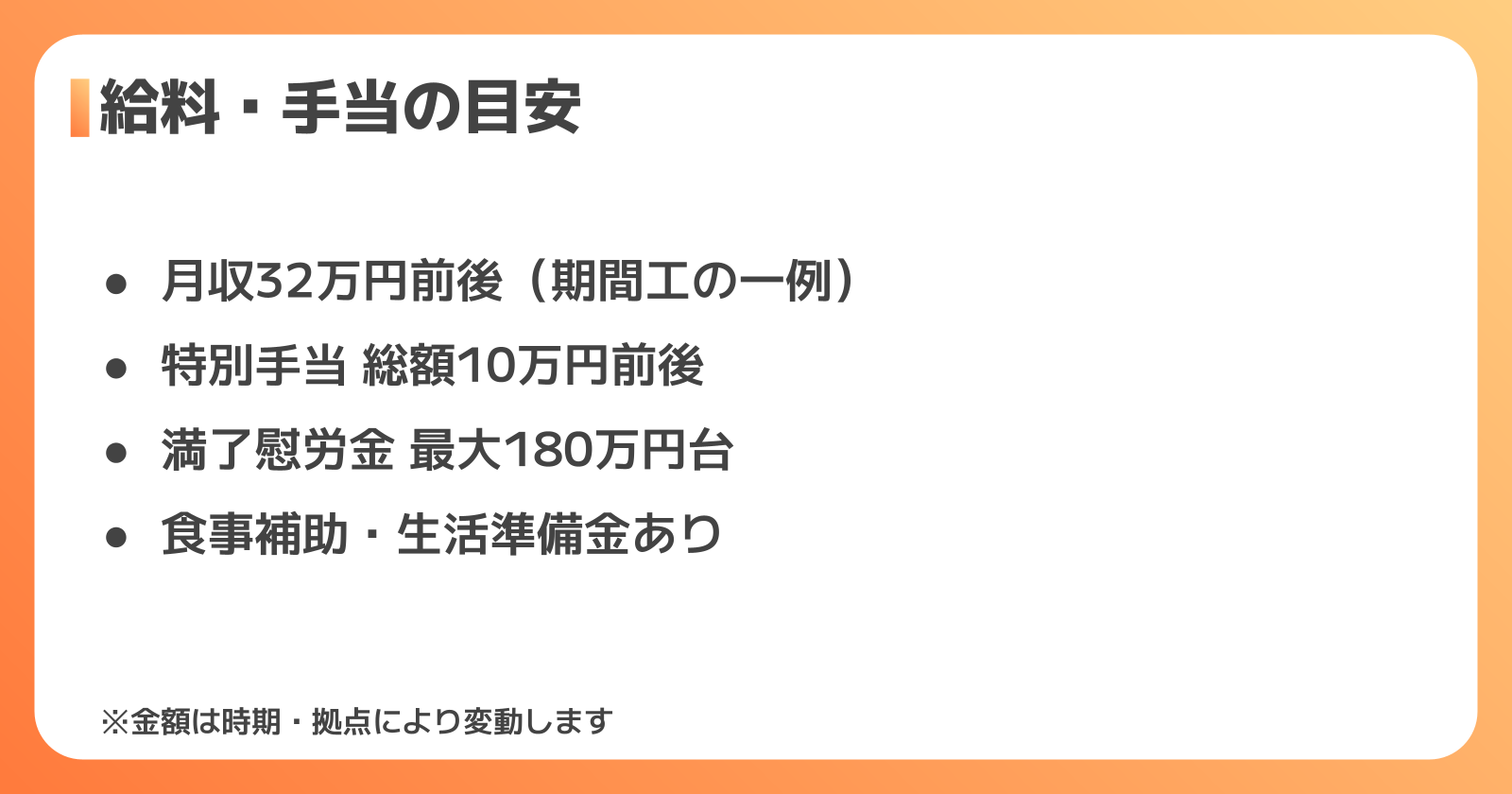 給料・手当の目安