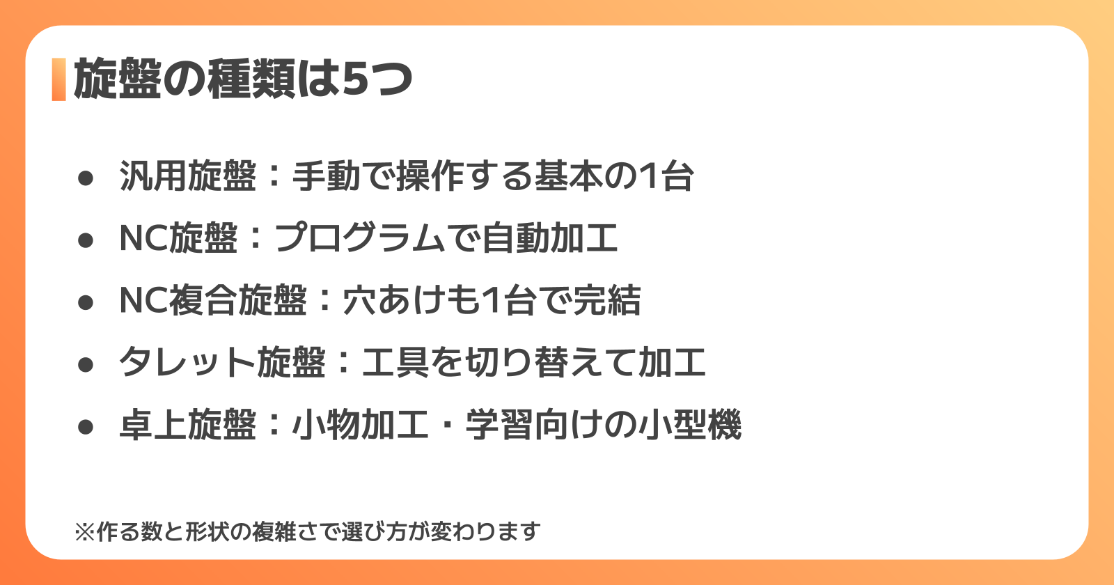 旋盤の種類は5つ