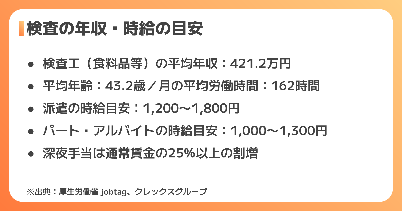 検査の仕事の年収・時給は？日勤のみで稼げる金額の目安