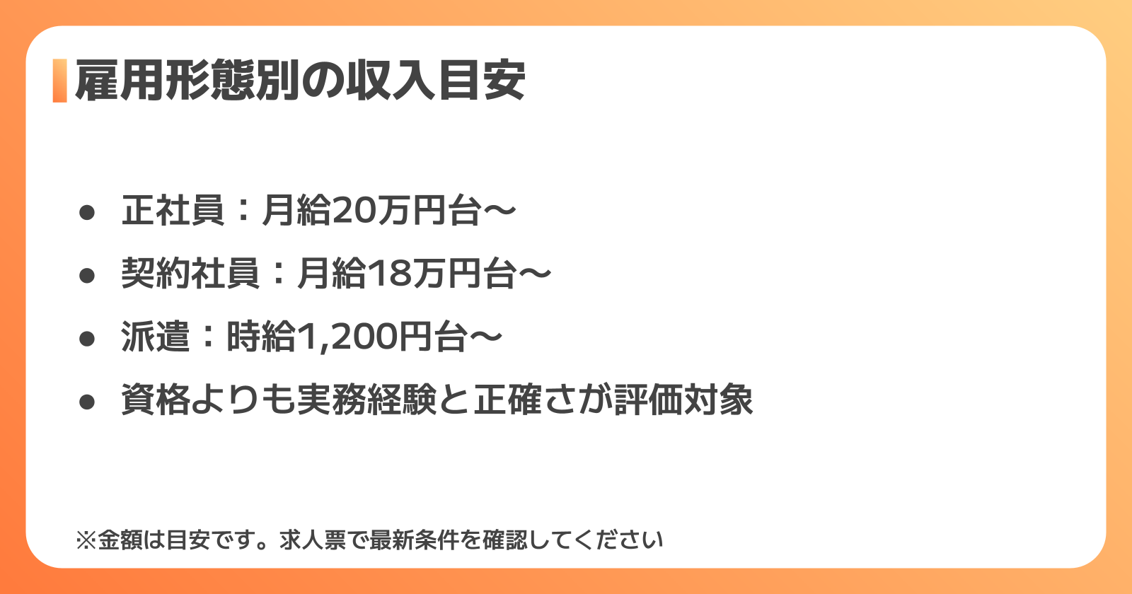 在庫管理の給与相場