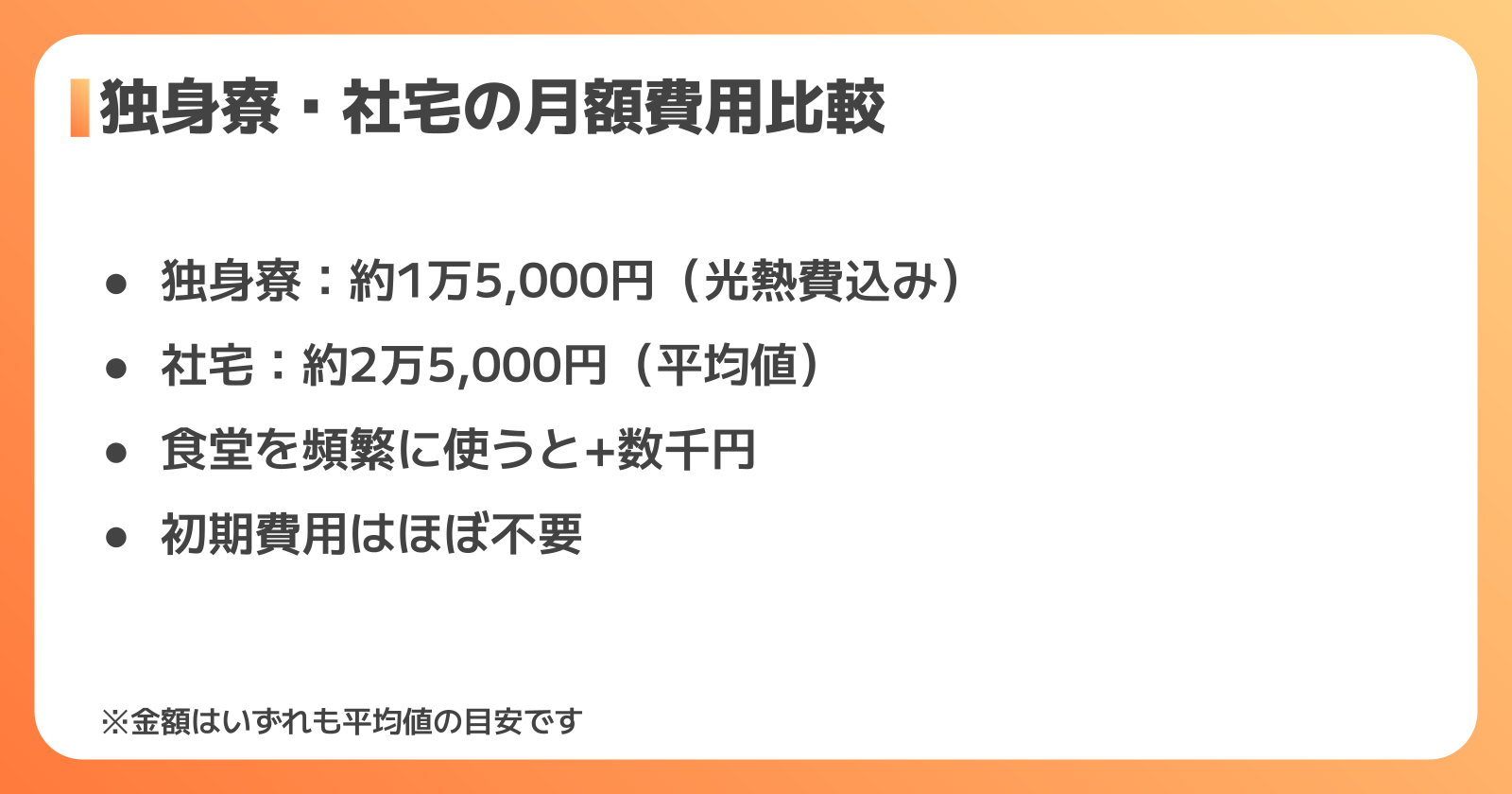 独身寮・社宅の月額費用相場