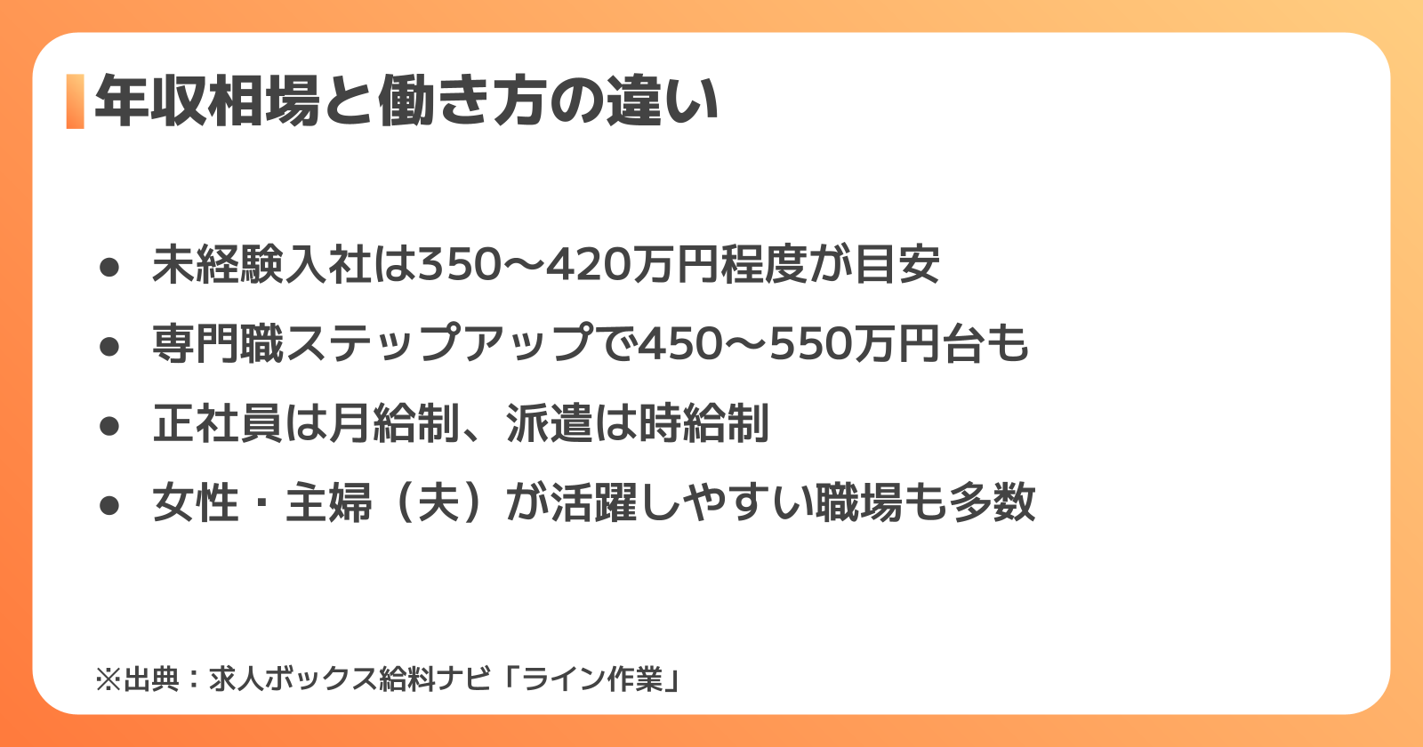 医薬品製造業の年収相場と働き方