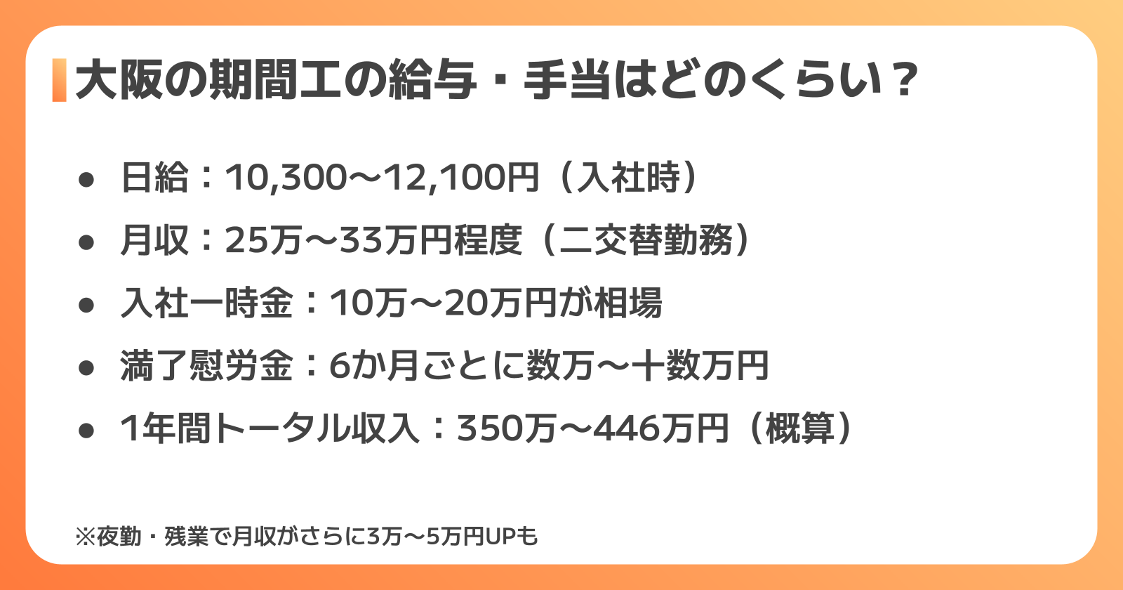 大阪の期間工の給与と手当