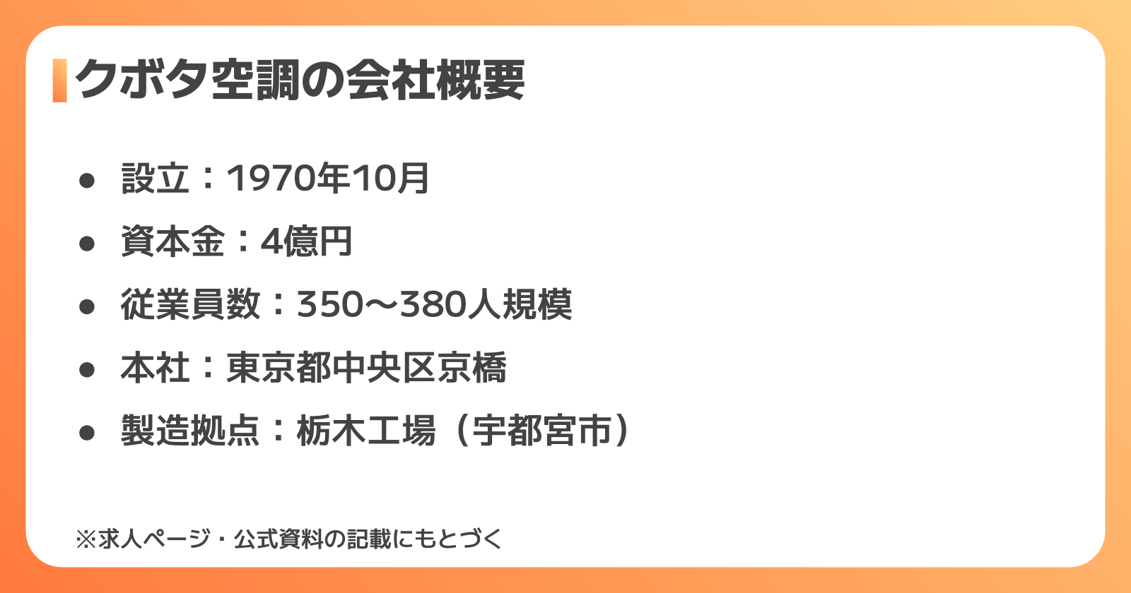 クボタ空調とはどんな会社?事業内容と会社概要