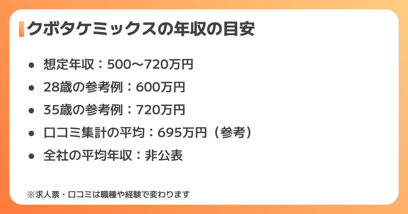 クボタケミックスの年収はいくら?