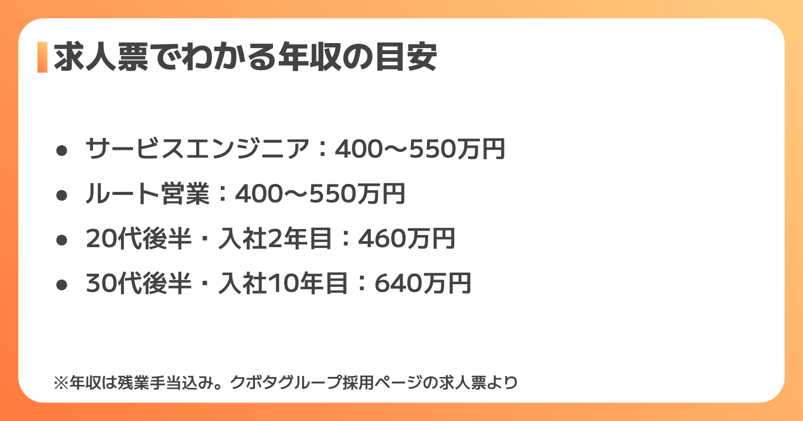 クボタ建機ジャパンの年収は400〜550万円！求人票でわかる給与の目安