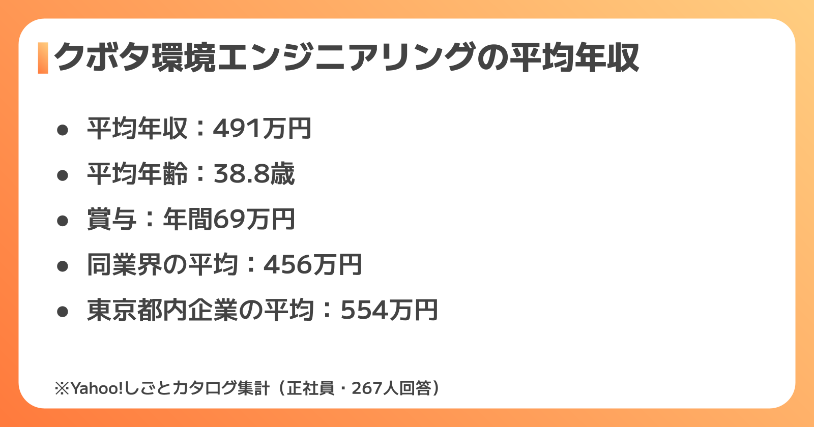 クボタ環境エンジニアリングの平均年収