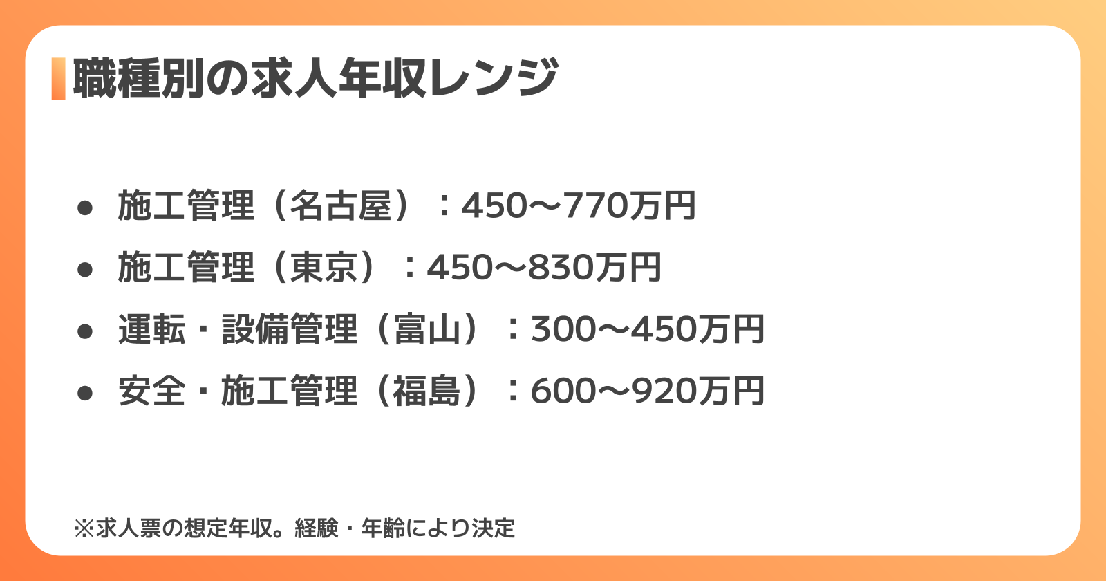 職種別の求人年収レンジ