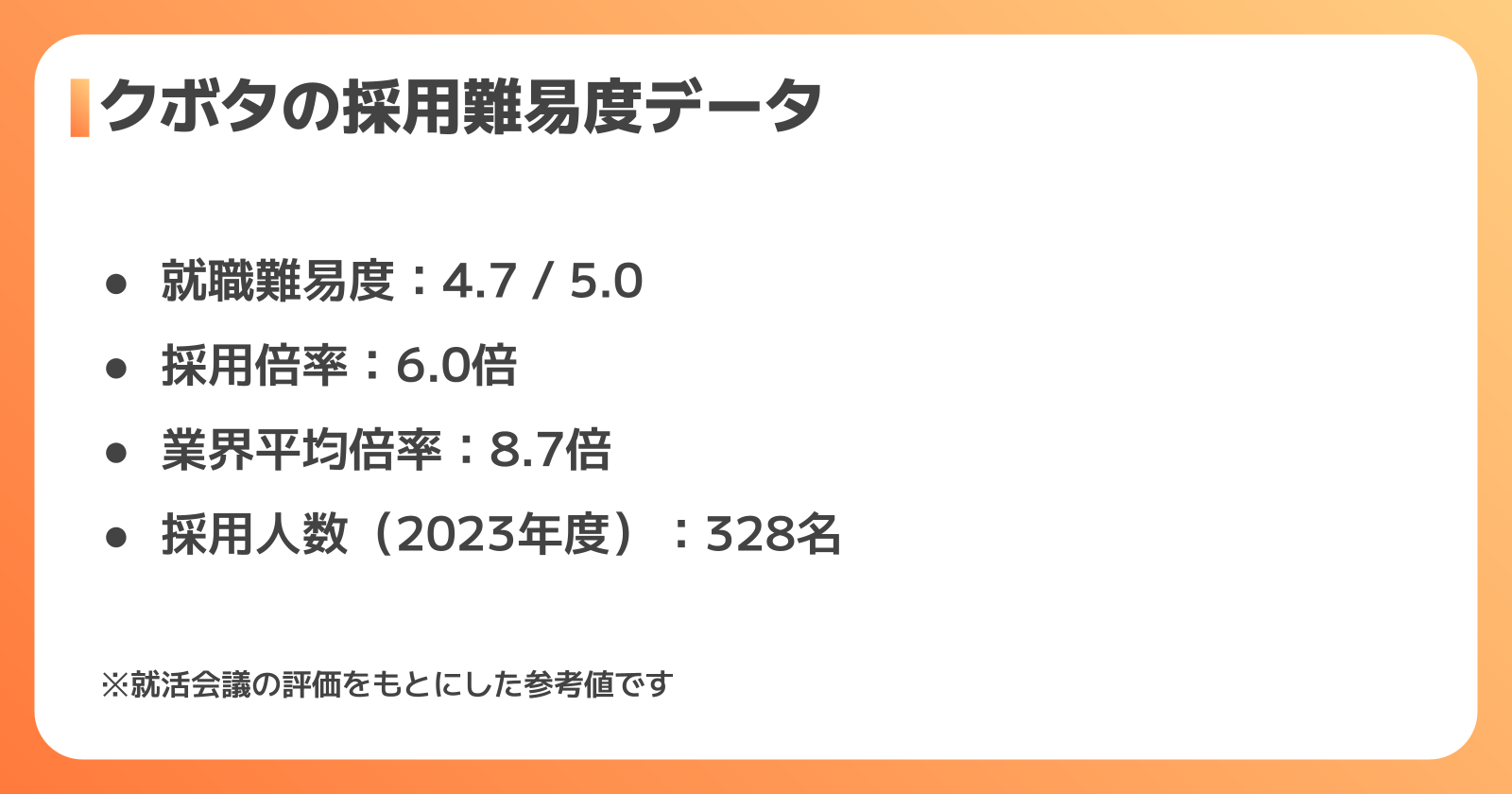 クボタの採用難易度は高い?就職難易度4.7・倍率6.0倍の数字を読み解く
